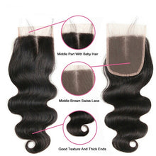 Body wave bundles (3 bundles + closure)