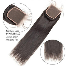 Straight bundles (3 bundles + closure)